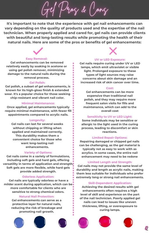 Nail Mail Structured Mani Course