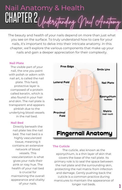 Nail Mail's Masterclass Manual